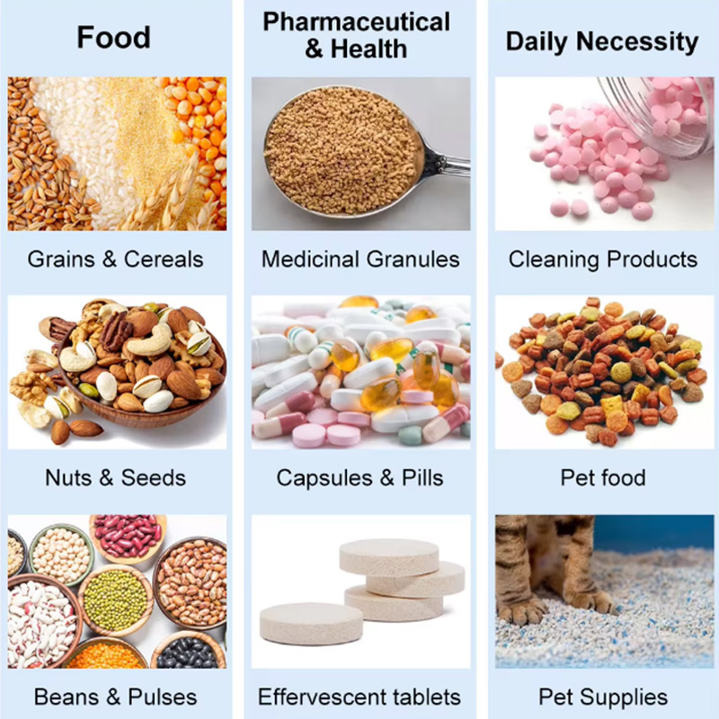 Applications of pouch packing machine for snack, food and pet food products