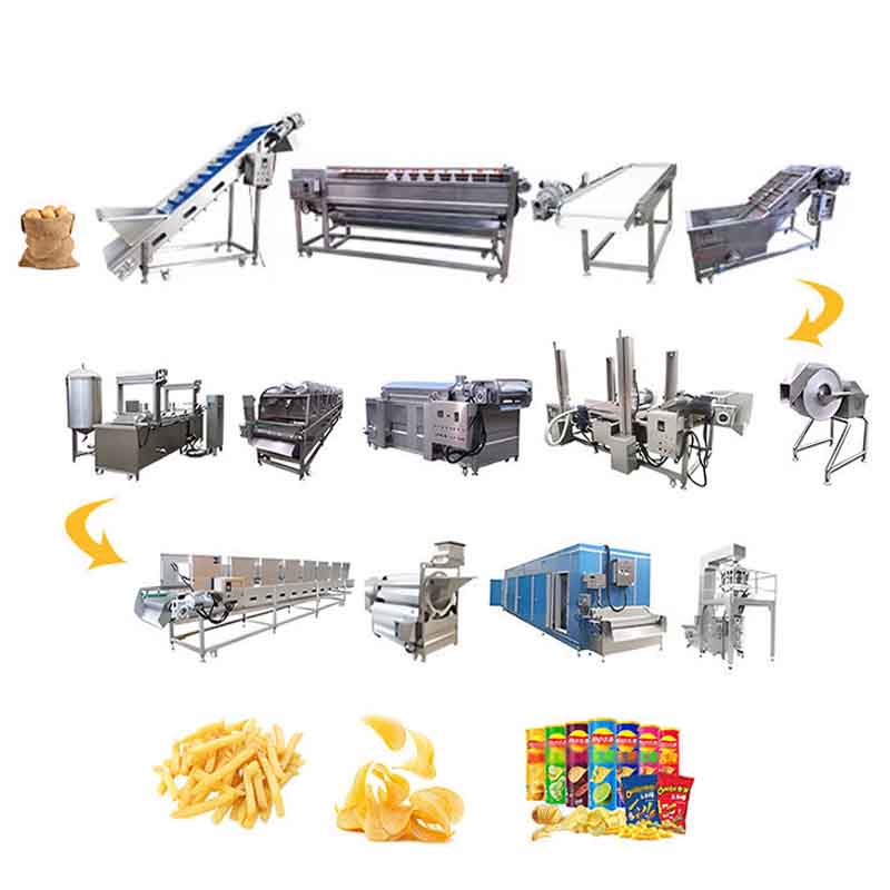 french fries processing line equipment components industrial food machine