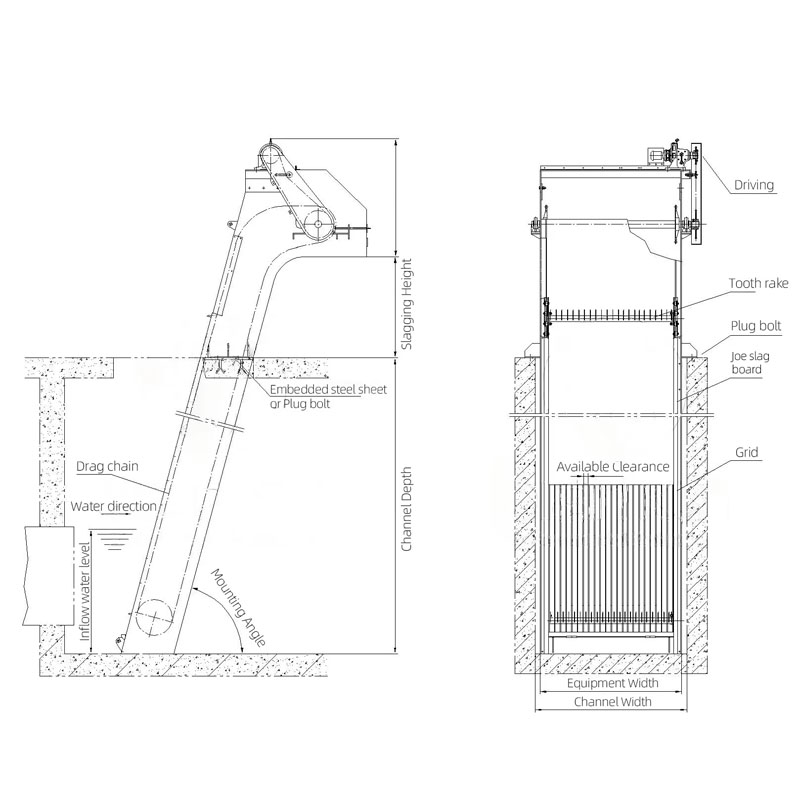 Stainless steel bar screen equipment for wastewater treatment
