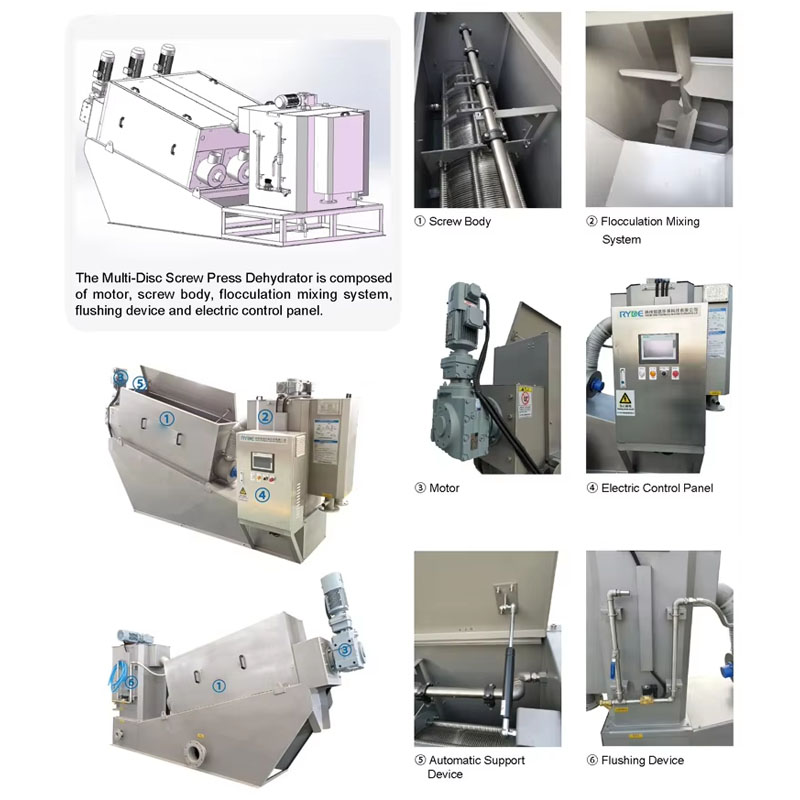 24h running sludge dewatering screw press system