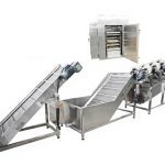 Turmeric Powder Production Solution for Spice Grinding System