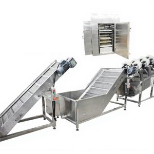 Turmeric Powder Production Solution for Spice Grinding System