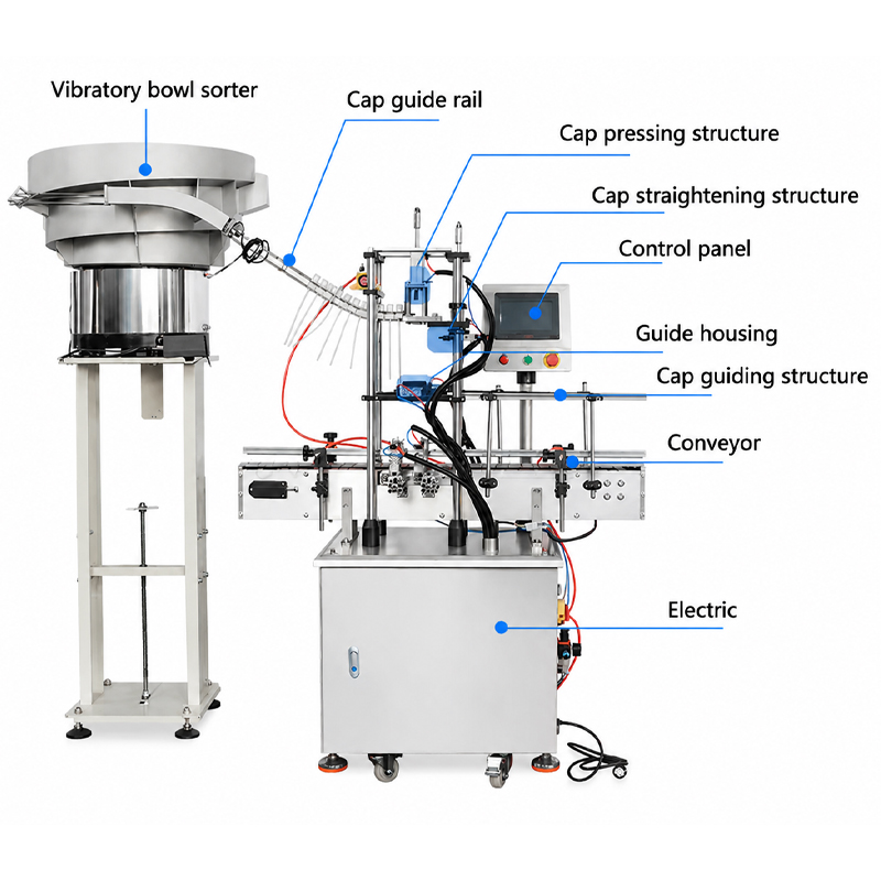 Automatic cosmetic bottle capping machine structure with vibratory bowl sorter and sealing unit