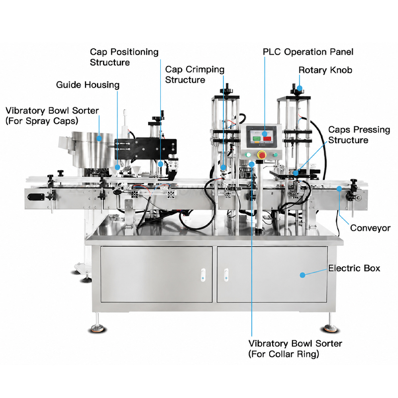 Automatic perfume bottle crimping machine structure with cap feeding and sealing system