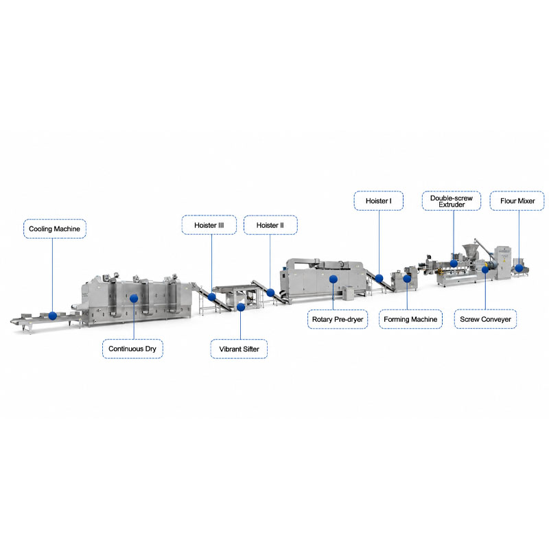 Industrial pellet snack production line with extrusion system